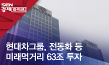 현대차그룹, 전동화 등 미래먹거리 63조 투자