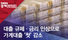 대출 규제·금리 인상으로 가계대출 ‘첫’ 감소