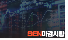 [SEN마감시황]FOMC 훈풍에도 금리인상에 발목잡힌 코스피…0.18%↓