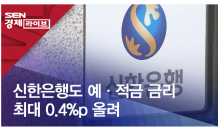 신한은행도 예·적금 금리 최대 0.4%p 올려