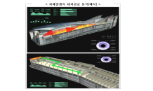 부산시설공단, 정부 공모사업 4건 선정…총사업비 56억7,000만 원 확보