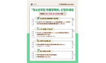 창원시, 청소년 부모에 자녀 1인당 20만 원씩 지원