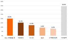 빗썸 