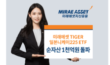 미래에셋 TIGER 일본니케이225 ETF, 순자산 1,000억원 돌파