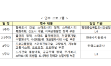 LH, 인니 공무원 초청 연수…인도네시아 수도이전 사업 적극 지원