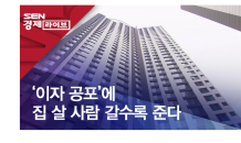 '이자 공포'에 집 살 사람 갈수록 준다