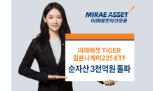 미래에셋 TIGER 일본니케이225 ETF…순자산 3,000억원 돌파