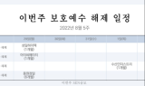 [이번주 SEN공모]성일하이텍·아이씨에이치 등 보호예수 해제