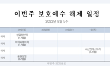 [이번주 SEN공모]성일하이텍·아이씨에이치 등 보호예수 해제