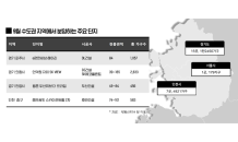 9월 수도권 1만7,000여 가구 분양…작년동기比 40%↑