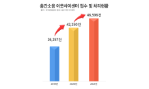 층간소음 민원 급증…저감설계 적용 단지 관심↑