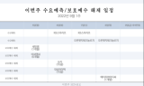 [이번주 SEN공모]KB스타리츠 등 수요예측·새빗켐 등 보호예수 해제