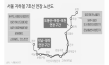 7호선 연장 예정지 산업단지 조성 활기…수도권 서·북지역 수혜 기대감