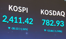 美 CPI 충격에 환율 1,390원 돌파…코스피 '휘청'