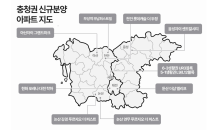 ‘메가시티’ 속도내는 충청권, 연내 2만8000여 가구 공급 앞둬