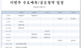 [이번주 SEN공모]모델솔루션 등 수요예측·WCP 등 공모청약