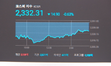 미 연준發 긴축 공포…