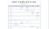 [이번주 SEN공모]탑머티리얼 등 수요예측·오픈엣지테크놀로지 등 상장 外