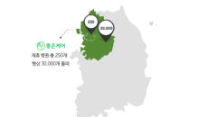 좋은케어, 제휴 병원 250개·병상 30,000개 돌파