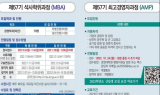 동아대 경영대학원, MBA 57기 신입생 모집