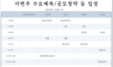[이번주 SEN공모]골프존커머스 수요예측·핀텔 등 공모청약 外
