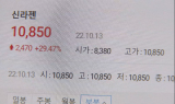 기사회생 ‘신라젠’ 상한가…