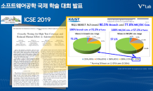 브이플러스랩, 글로벌 스타트업 페스티벌서 22.7대 1 경쟁률 뚫고 선발