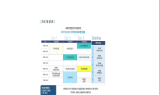 부산시, ‘영호남 우수시장 박람회’ 28~30일 시민공원에서 개최