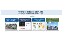 유엔이, ‘수소충전소 안전관리 솔루션’ 해외 실증 사업 선정