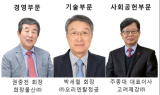 제40회 부산산업대상, 경영부문 희창물산 권중천 회장 수상