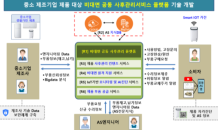 ㈜엑센솔루션, '비대면 공동 사후관리서비스 플랫폼 기술 개발' 워크숍 성료