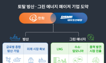 한화, 대우조선해양 인수 본계약 체결…“종합 방산 기업 도약”