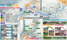 공주시, 환경부 실시 지역맞춤형 통합하천 공모사업에 ‘고마금강나래’ 사업 최종 선정