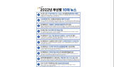 부산시민이 뽑은 2022년 ‘부산항 10대 뉴스’, 물류와 북항재개발 선정