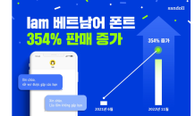 산돌 '모바일 베트남 폰트' 판매량, 출시 시점 대비 354%↑