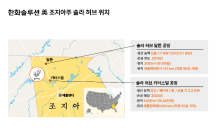 한화솔루션, 美 생산 단지 ‘솔라 허브’ 구축에 3.2조 투자…“북미 태양광 1위 굳힌다”
