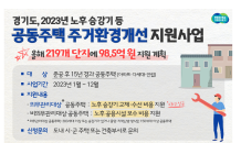 경기도, 올해 노후 공동주택 219개 단지 보수비용 98.5억원 지원…의무관리 대상 공동주택까지 확대