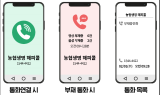 “보이스피싱 아니에요” NH농협생명, 해피콜 발신자 표시 서비스