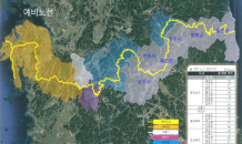 경북도, ‘동서트레일 시범구간’ 조성 순항