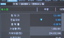 [이슈플러스]상승세 꺾인 에스엠, 6.3% 급락…투자 주의보↑