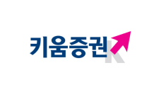 키움證, 신용융자 이자율 최대 2.1%p 인하