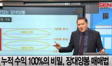 [알립니다] 서울경제TV, ‘성경희 전문가’ 포커스온 유튜브 무료강연회 개최