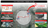 경북도, 디지털 물류실증단지 조성사업 국비 20억원 확보