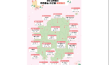 경북도, 23개 벚꽃 명소가 뜬다