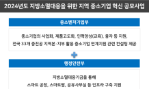 중진공, ‘지역 중기 혁신 공모사업’ 참여 지자체 모집…내달 14일까지