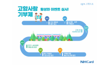 NH농협카드, 고향사랑기부제 활성화 이벤트 진행