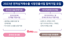 중기부·중진공, ‘전자상거래수출 시장진출사업’ 참여기업 모집