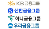 4대 금융그룹, 강릉 산불 피해 복구에 금융지원 잇따라