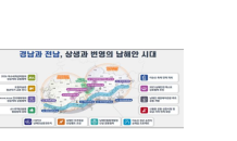 경남~전남 관광부터 우주산업까지 공동 협력