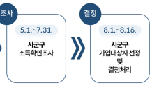 대구시, ‘청년내일저축계좌’ 가입자 모집